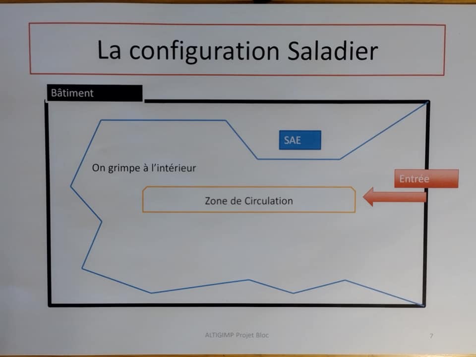 Plan « configuration Saladier » du projet Altigrimp